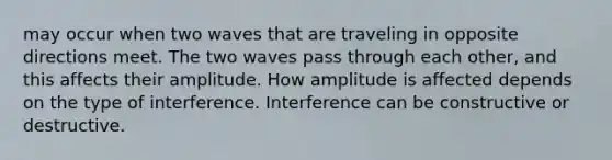 may occur when two waves that are traveling in opposite directions meet. The two waves pass through each other, and this affects their amplitude. How amplitude is affected depends on the type of interference. Interference can be constructive or destructive.