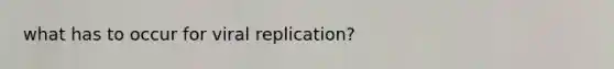 what has to occur for viral replication?