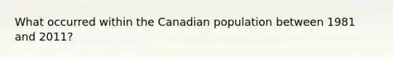 What occurred within the Canadian population between 1981 and 2011?