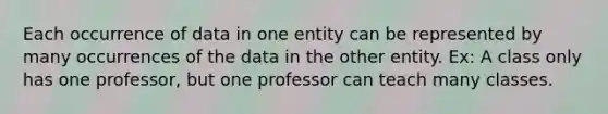 Each occurrence of data in one entity can be represented by many occurrences of the data in the other entity. Ex: A class only has one professor, but one professor can teach many classes.