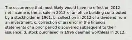 The occurrence that most likely would have no effect on 2012 net income is the a. sale in 2012 of an office building contributed by a stockholder in 1961. b. collection in 2012 of a dividend from an investment. c. correction of an error in the financial statements of a prior period discovered subsequent to their issuance. d. stock purchased in 1996 deemed worthless in 2012.