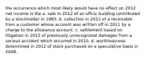 the occurrence which most likely would have no effect on 2012 net income is the a. sale in 2012 of an office building contributed by a stockholder in 1983. b. collection in 2012 of a receivable from a customer whose account was written off in 2011 by a charge to the allowance account. c. settlement based on litigation in 2012 of previously unrecognized damages from a serious accident which occurred in 2010. d. worthlessness determined in 2012 of stock purchased on a speculative basis in 2008.