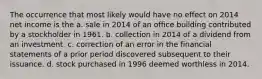 The occurrence that most likely would have no effect on 2014 net income is the a. sale in 2014 of an office building contributed by a stockholder in 1961. b. collection in 2014 of a dividend from an investment. c. correction of an error in the financial statements of a prior period discovered subsequent to their issuance. d. stock purchased in 1996 deemed worthless in 2014.