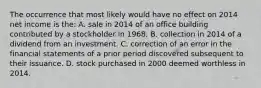 The occurrence that most likely would have no effect on 2014 net income is the: A. sale in 2014 of an office building contributed by a stockholder in 1968. B. collection in 2014 of a dividend from an investment. C. correction of an error in the financial statements of a prior period discovered subsequent to their issuance. D. stock purchased in 2000 deemed worthless in 2014.