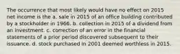 The occurrence that most likely would have no effect on 2015 net income is the a. sale in 2015 of an office building contributed by a stockholder in 1966. b. collection in 2015 of a dividend from an investment. c. correction of an error in the financial statements of a prior period discovered subsequent to their issuance. d. stock purchased in 2001 deemed worthless in 2015.