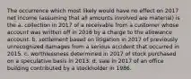 The occurrence which most likely would have no effect on 2017 net income (assuming that all amounts involved are material) is the a. collection in 2017 of a receivable from a customer whose account was written off in 2016 by a charge to the allowance account. b. settlement based on litigation in 2017 of previously unrecognized damages from a serious accident that occurred in 2015. c. worthlessness determined in 2017 of stock purchased on a speculative basis in 2013. d. sale in 2017 of an office building contributed by a stockholder in 1986.