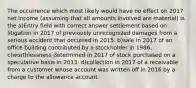 The occurrence which most likely would have no effect on 2017 net income (assuming that all amounts involved are material) is the a)Entry field with correct answer settlement based on litigation in 2017 of previously unrecognized damages from a serious accident that occurred in 2015. b)sale in 2017 of an office building contributed by a stockholder in 1986. c)worthlessness determined in 2017 of stock purchased on a speculative basis in 2013. d)collection in 2017 of a receivable from a customer whose account was written off in 2016 by a charge to the allowance account.