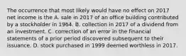 The occurrence that most likely would have no effect on 2017 net income is the A. sale in 2017 of an office building contributed by a stockholder in 1964. B. collection in 2017 of a dividend from an investment. C. correction of an error in the financial statements of a prior period discovered subsequent to their issuance. D. stock purchased in 1999 deemed worthless in 2017.