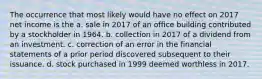 The occurrence that most likely would have no effect on 2017 net income is the a. sale in 2017 of an office building contributed by a stockholder in 1964. b. collection in 2017 of a dividend from an investment. c. correction of an error in the financial statements of a prior period discovered subsequent to their issuance. d. stock purchased in 1999 deemed worthless in 2017.