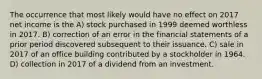 The occurrence that most likely would have no effect on 2017 net income is the A) stock purchased in 1999 deemed worthless in 2017. B) correction of an error in the financial statements of a prior period discovered subsequent to their issuance. C) sale in 2017 of an office building contributed by a stockholder in 1964. D) collection in 2017 of a dividend from an investment.