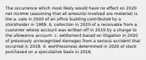 The occurrence which most likely would have no effect on 2020 net income (assuming that all amounts involved are material) is the a. sale in 2020 of an office building contributed by a stockholder in 1989. b. collection in 2020 of a receivable from a customer whose account was written off in 2019 by a charge to the allowance account. c. settlement based on litigation in 2020 of previously unrecognized damages from a serious accident that occurred in 2018. d. worthlessness determined in 2020 of stock purchased on a speculative basis in 2016.