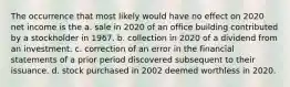 The occurrence that most likely would have no effect on 2020 net income is the a. sale in 2020 of an office building contributed by a stockholder in 1967. b. collection in 2020 of a dividend from an investment. c. correction of an error in the financial statements of a prior period discovered subsequent to their issuance. d. stock purchased in 2002 deemed worthless in 2020.