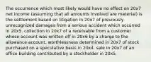 The occurrence which most likely would have no effect on 20x7 net income (assuming that all amounts involved are material) is the settlement based on litigation in 20x7 of previously unrecognized damages from a serious accident which occurred in 20x5. collection in 20x7 of a receivable from a customer whose account was written off in 20x6 by a charge to the allowance account. worthlessness determined in 20x7 of stock purchased on a speculative basis in 20x4. sale in 20x7 of an office building contributed by a stockholder in 20x5.