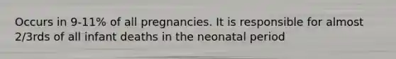 Occurs in 9-11% of all pregnancies. It is responsible for almost 2/3rds of all infant deaths in the neonatal period​ ​