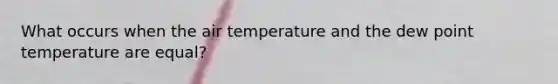 What occurs when the air temperature and the dew point temperature are equal?