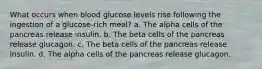 What occurs when blood glucose levels rise following the ingestion of a glucose-rich meal? a. The alpha cells of the pancreas release insulin. b. The beta cells of the pancreas release glucagon. c. The beta cells of the pancreas release insulin. d. The alpha cells of the pancreas release glucagon.