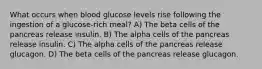 What occurs when blood glucose levels rise following the ingestion of a glucose-rich meal? A) The beta cells of the pancreas release insulin. B) The alpha cells of the pancreas release insulin. C) The alpha cells of the pancreas release glucagon. D) The beta cells of the pancreas release glucagon.