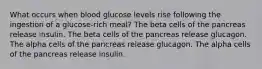 What occurs when blood glucose levels rise following the ingestion of a glucose-rich meal? The beta cells of the pancreas release insulin. The beta cells of the pancreas release glucagon. The alpha cells of the pancreas release glucagon. The alpha cells of the pancreas release insulin.