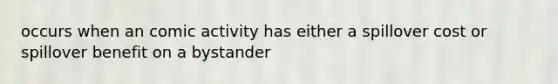 occurs when an comic activity has either a spillover cost or spillover benefit on a bystander