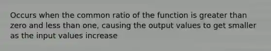 Occurs when the <a href='https://www.questionai.com/knowledge/kfnDbYRqGl-common-ratio' class='anchor-knowledge'>common ratio</a> of the function is greater than zero and <a href='https://www.questionai.com/knowledge/k7BtlYpAMX-less-than' class='anchor-knowledge'>less than</a> one, causing the output values to get smaller as the input values increase