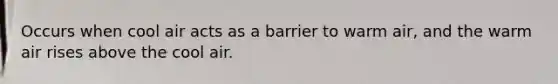 Occurs when cool air acts as a barrier to warm air, and the warm air rises above the cool air.