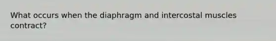 What occurs when the diaphragm and intercostal muscles​ contract?