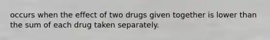 occurs when the effect of two drugs given together is lower than the sum of each drug taken separately.