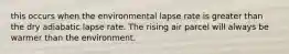 this occurs when the environmental lapse rate is greater than the dry adiabatic lapse rate. The rising air parcel will always be warmer than the environment.