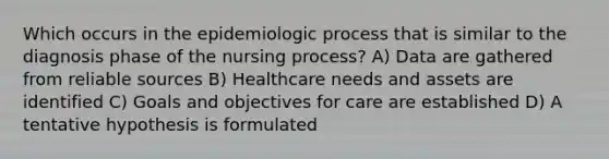 Which occurs in the epidemiologic process that is similar to the diagnosis phase of the nursing process? A) Data are gathered from reliable sources B) Healthcare needs and assets are identified C) Goals and objectives for care are established D) A tentative hypothesis is formulated