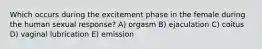 Which occurs during the excitement phase in the female during the human sexual response? A) orgasm B) ejaculation C) coitus D) vaginal lubrication E) emission