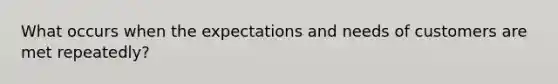 What occurs when the expectations and needs of customers are met repeatedly?