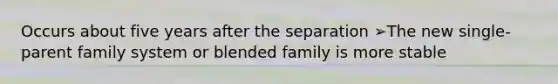 Occurs about five years after the separation ➢The new single-parent family system or blended family is more stable