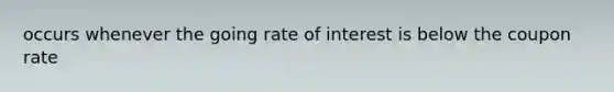 occurs whenever the going rate of interest is below the coupon rate