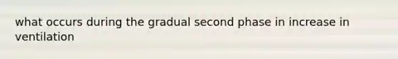 what occurs during the gradual second phase in increase in ventilation