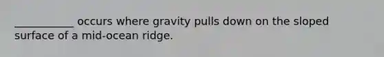 ___________ occurs where gravity pulls down on the sloped surface of a mid-ocean ridge.