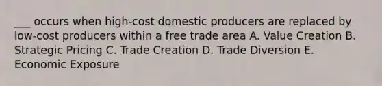 ___ occurs when high-cost domestic producers are replaced by low-cost producers within a free trade area A. Value Creation B. Strategic Pricing C. Trade Creation D. Trade Diversion E. Economic Exposure