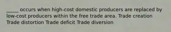 _____ occurs when high-cost domestic producers are replaced by low-cost producers within the free trade area. Trade creation Trade distortion Trade deficit Trade diversion