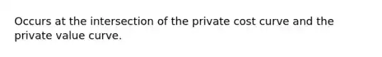 Occurs at the intersection of the private cost curve and the private value curve.