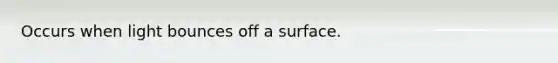 Occurs when light bounces off a surface.