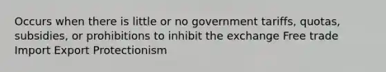 Occurs when there is little or no government tariffs, quotas, subsidies, or prohibitions to inhibit the exchange Free trade Import Export Protectionism