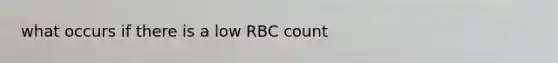 what occurs if there is a low RBC count