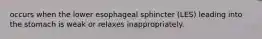 occurs when the lower esophageal sphincter (LES) leading into the stomach is weak or relaxes inappropriately.