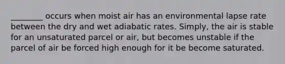 ________ occurs when moist air has an environmental lapse rate between the dry and wet adiabatic rates. Simply, the air is stable for an unsaturated parcel or air, but becomes unstable if the parcel of air be forced high enough for it be become saturated.