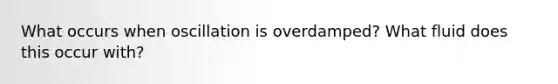 What occurs when oscillation is overdamped? What fluid does this occur with?