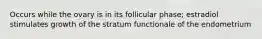 Occurs while the ovary is in its follicular phase; estradiol stimulates growth of the stratum functionale of the endometrium