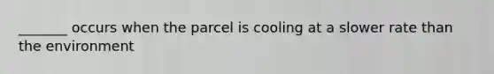 _______ occurs when the parcel is cooling at a slower rate than the environment