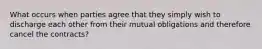 What occurs when parties agree that they simply wish to discharge each other from their mutual obligations and therefore cancel the contracts?