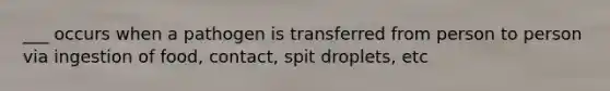 ___ occurs when a pathogen is transferred from person to person via ingestion of food, contact, spit droplets, etc