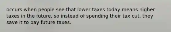 occurs when people see that lower taxes today means higher taxes in the future, so instead of spending their tax cut, they save it to pay future taxes.