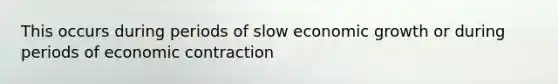 This occurs during periods of slow economic growth or during periods of economic contraction